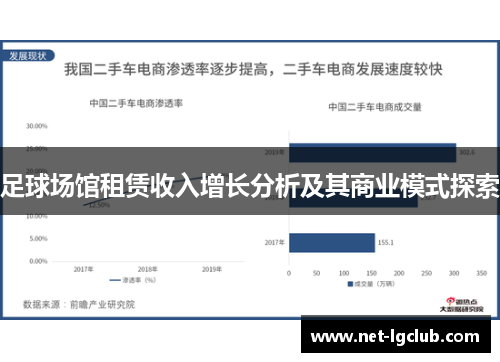 足球场馆租赁收入增长分析及其商业模式探索
