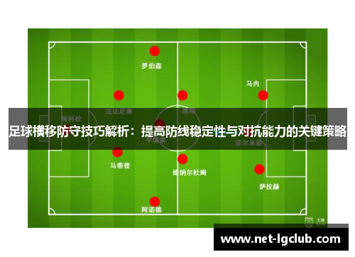 足球横移防守技巧解析：提高防线稳定性与对抗能力的关键策略