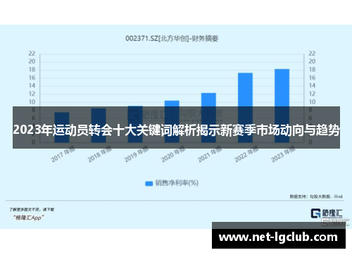 2023年运动员转会十大关键词解析揭示新赛季市场动向与趋势