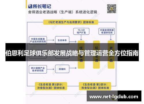 伯恩利足球俱乐部发展战略与管理运营全方位指南
