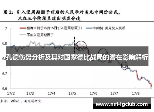 孔德伤势分析及其对国家德比战局的潜在影响解析