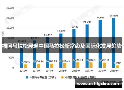 福冈马拉松展现中国马拉松新常态及国际化发展趋势