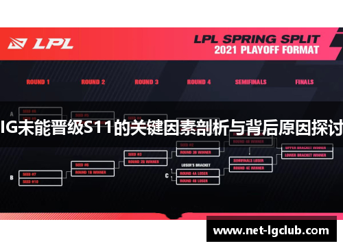 IG未能晋级S11的关键因素剖析与背后原因探讨