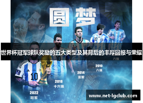 世界杯冠军球队奖励的五大类型及其背后的丰厚回报与荣耀