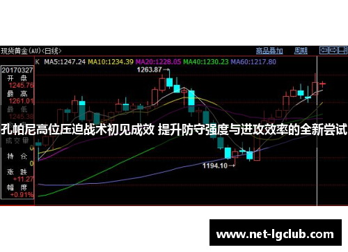 孔帕尼高位压迫战术初见成效 提升防守强度与进攻效率的全新尝试