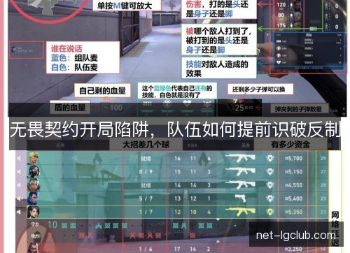 无畏契约开局陷阱，队伍如何提前识破反制